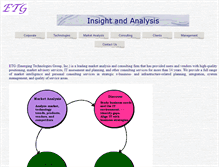 Tablet Screenshot of etg.com